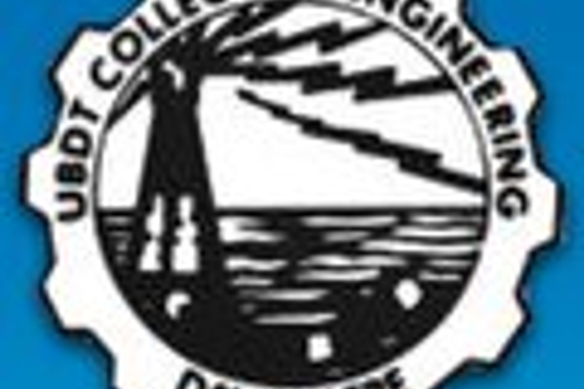 Davangere Travel Guide: Things to Do, How to Reach, Best Time to Visit hero image