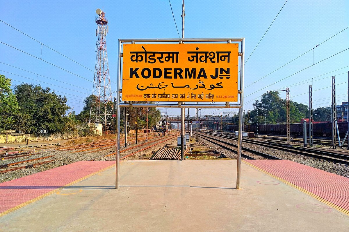 Koderma - India Travel Guide hero image