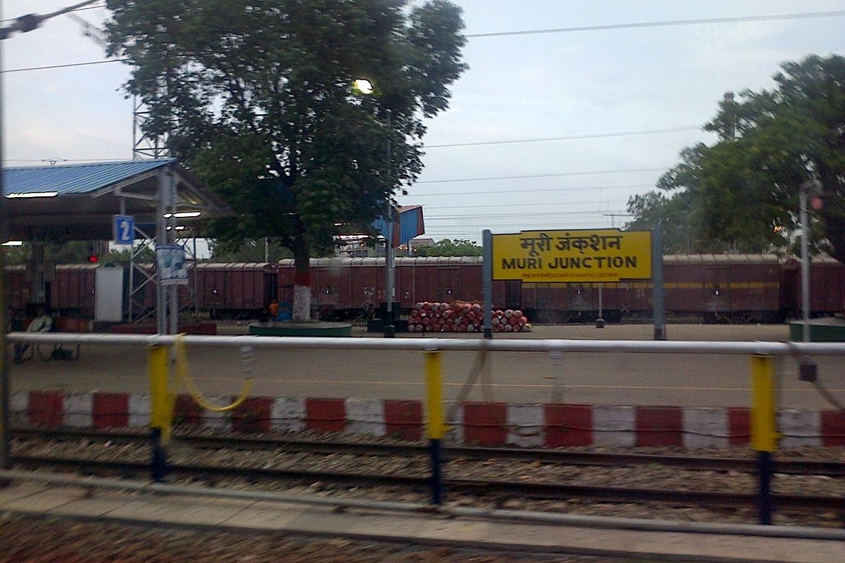 Muri Travel Guide: Things to Do, How to Reach, Best Time to Visit travel guide